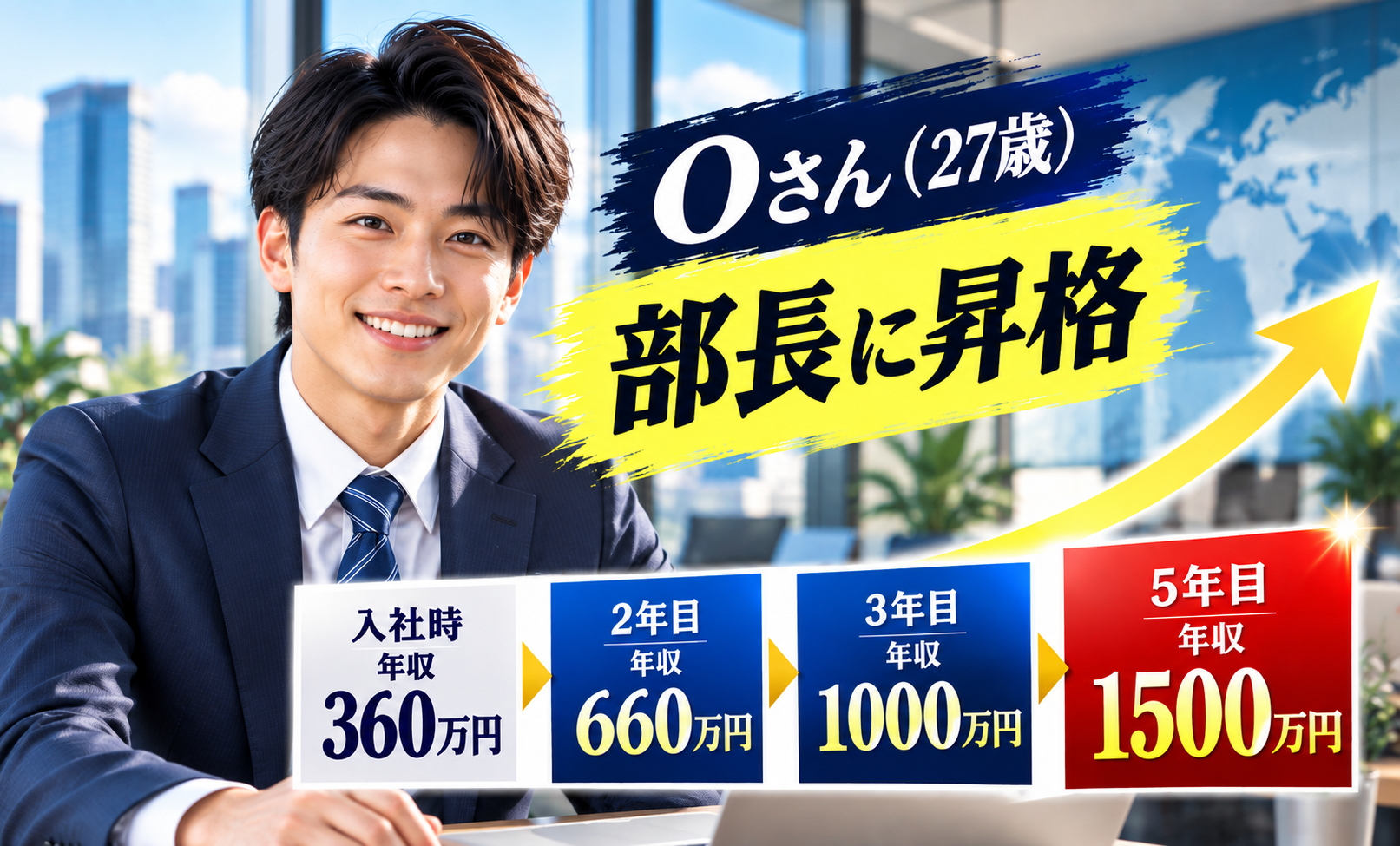 正社員 法人営業 オフィスの求人情報イメージ2