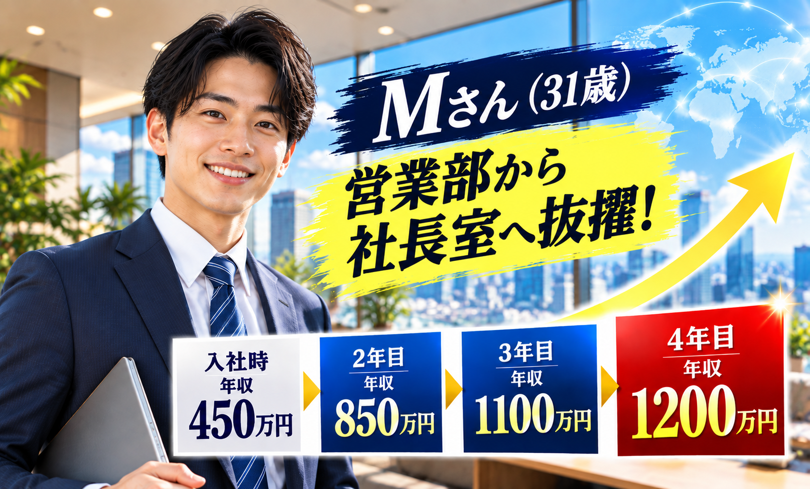 正社員 法人営業 オフィスの求人情報イメージ3